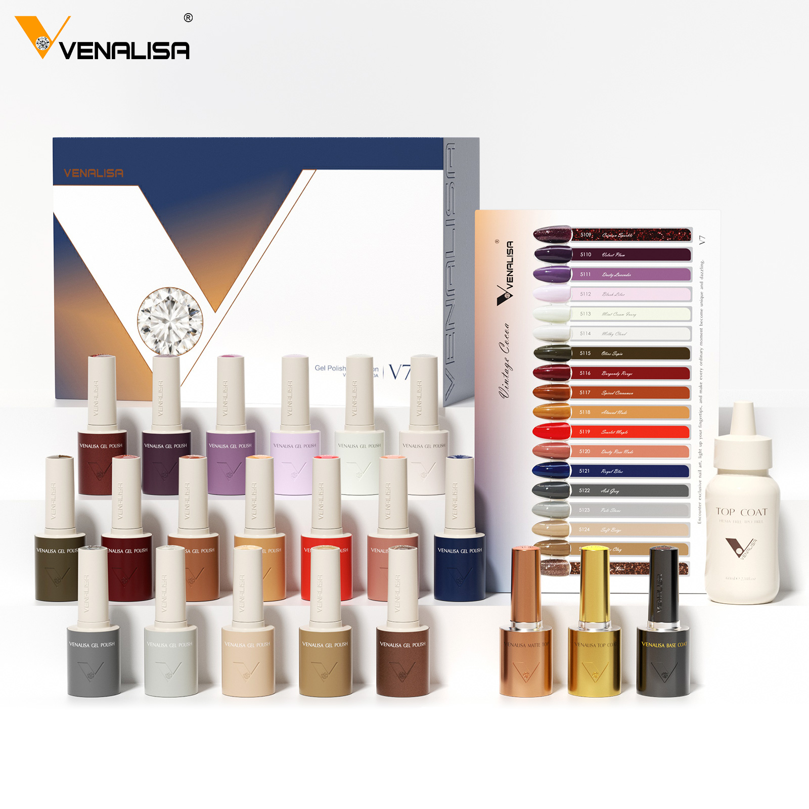 VENALISA V7 Gel Nagellak 18 Kl - Vintage Collectible Bottles recensie en prijs